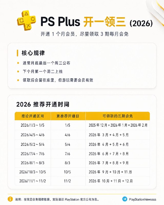   #开一领三