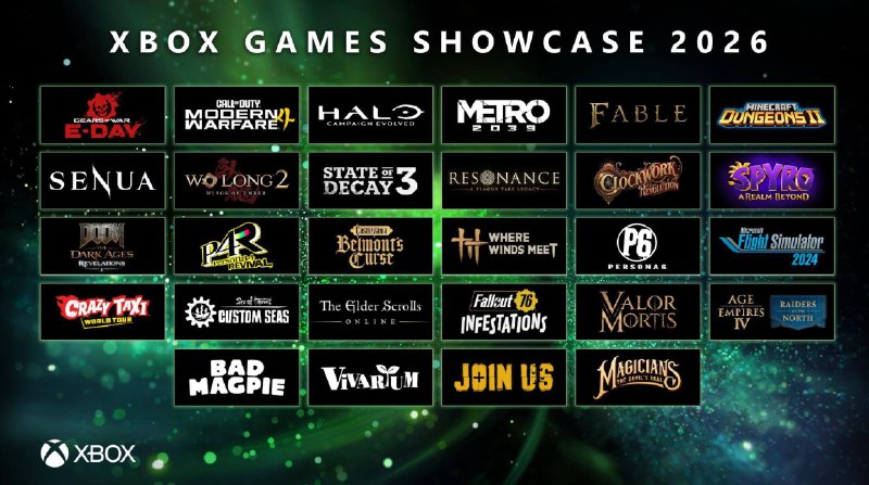 XBOX Game Showcase现已正式结束，新消息汇总如下：
