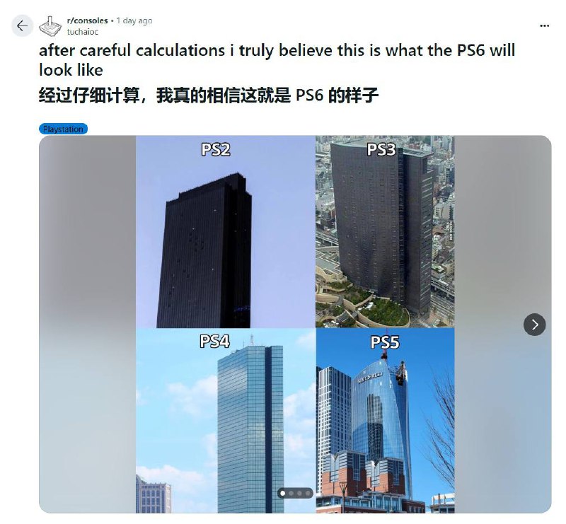 Image from post